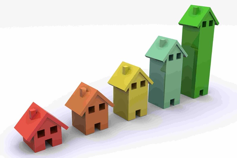 рост рынка недвижимости