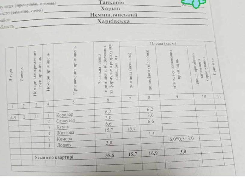 Квартира, 1-кімн., Харьков, Новые Дома, Каденюка (Танкопия)