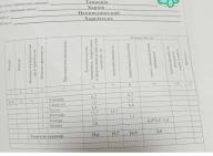 квартира, Харьков, Новые Дома, Каденюка (Танкопия)