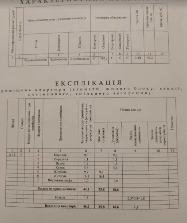 Квартира, 2-кімн., Харьков, 522м/р, Валентиновская