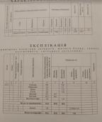 квартира, Харьков, Салтовка, Валентиновская