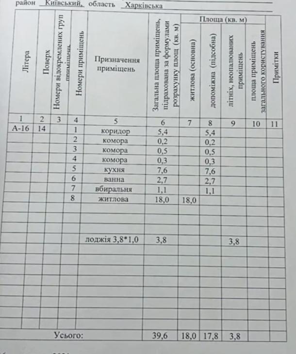 Квартира, 1-кімн., Харьков, 522м/р, Непокоренных (Героев Труда)