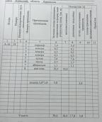 квартира, Харьков, Салтовка, Непокоренных (Героев Труда)