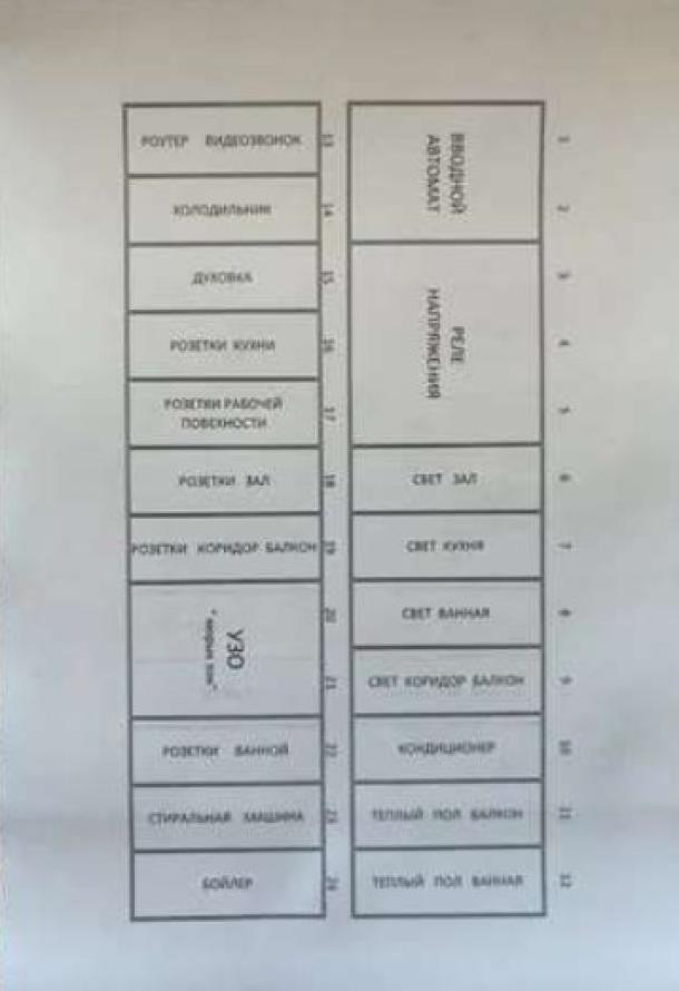 Квартира, 1-кімн., Харьков, 3 Северная Салтовка, Гвардейцев Широнинцев