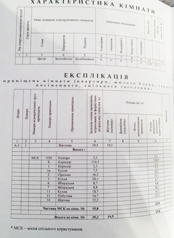 Комната, Харьков, Масельского метро, Багратиона