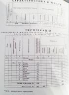 гостинка, Харьков, Масельского метро, Багратиона