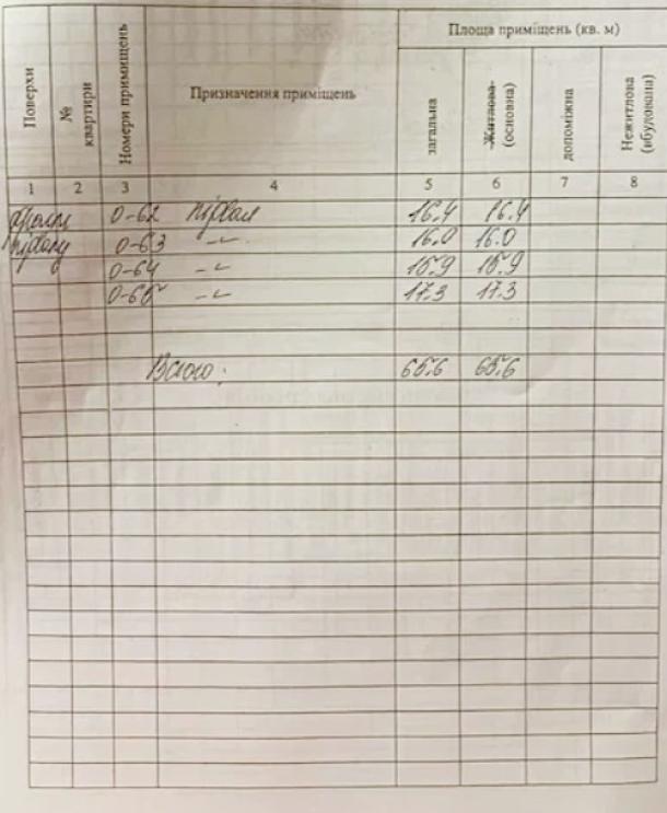 Квартира, 3-кімн., Харьков, 520м/р, Валентиновская