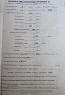 квартира, Харьков, Докучаевское, Докучаева