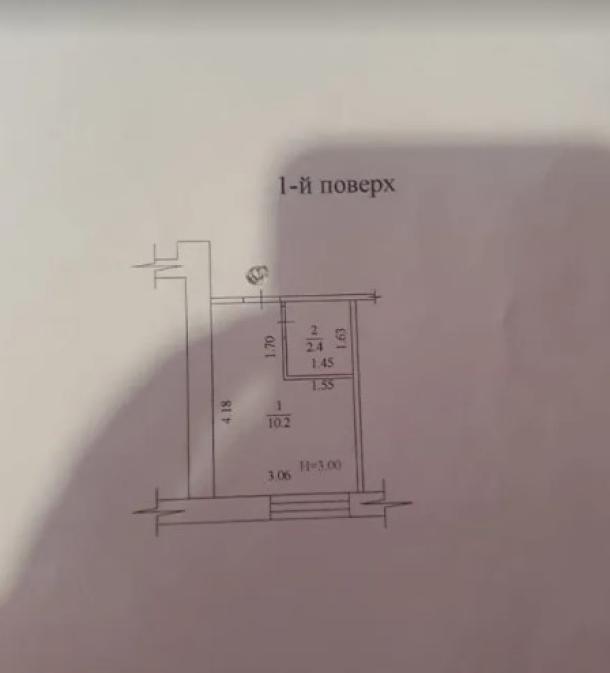 Гостинка, Харьков, Павловка, Павловская