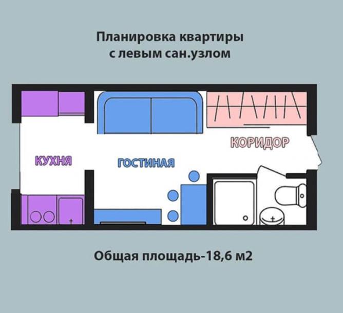 Гостинка, Харьков, Павловка, Авиахимическая