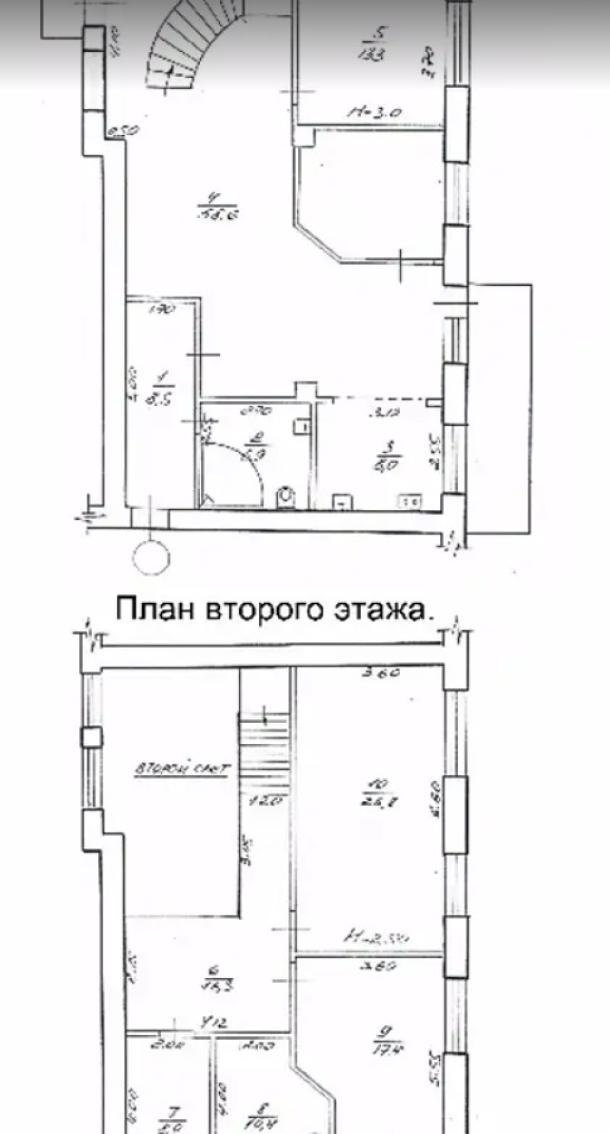 Квартира, 6-кімн., Харьков, Госпром, Независимости пр. (Правды пр.)