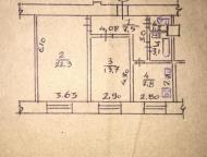 квартира, Харьков, Центр, Конституции пл.