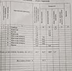 дом, Зидьки, Харьковская область