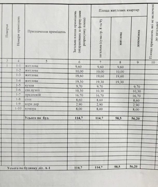 Дом, 4-кімн., Харьков, Ивановка