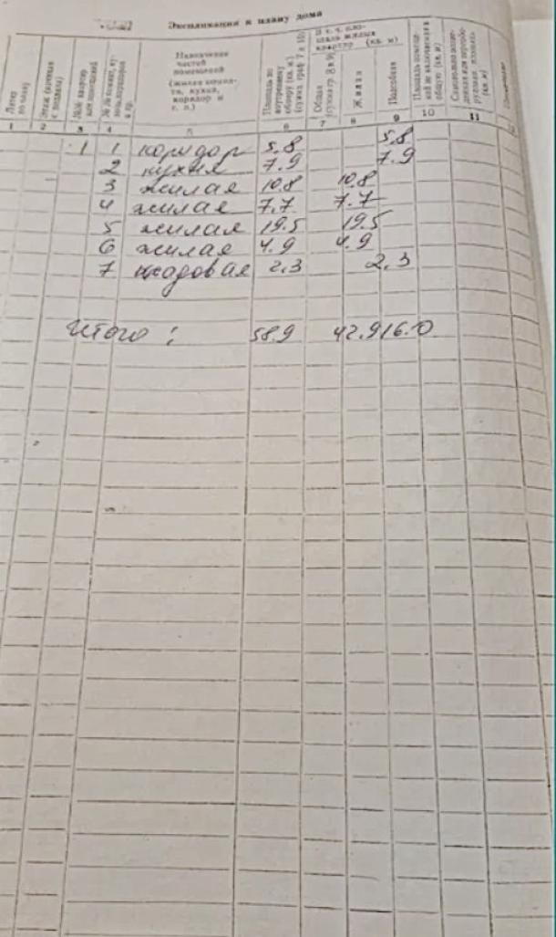 Дом, 4-кімн., Мерефа, Харьковский район