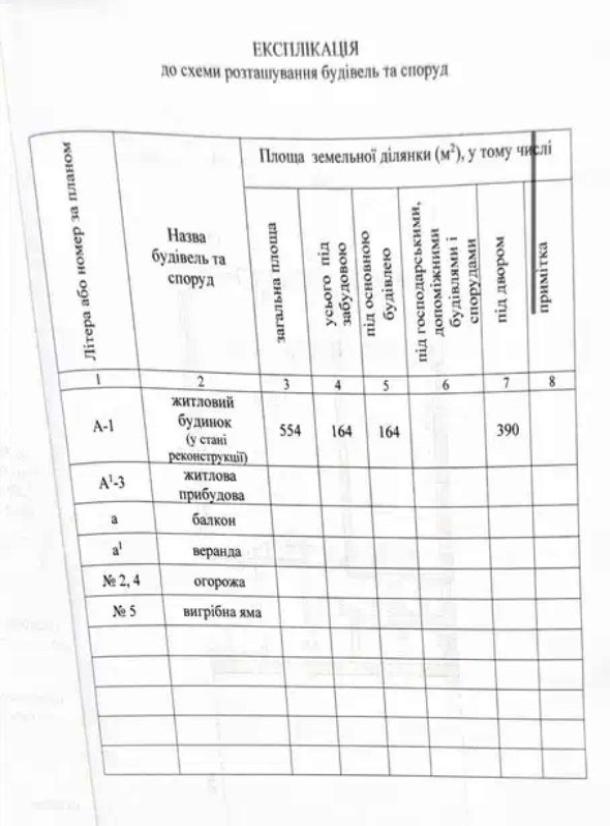 Дом, 10-кімн., Харьков, Ивановка
