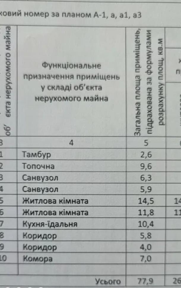 Дом, 2-кімн., Мерефа, Харьковский район