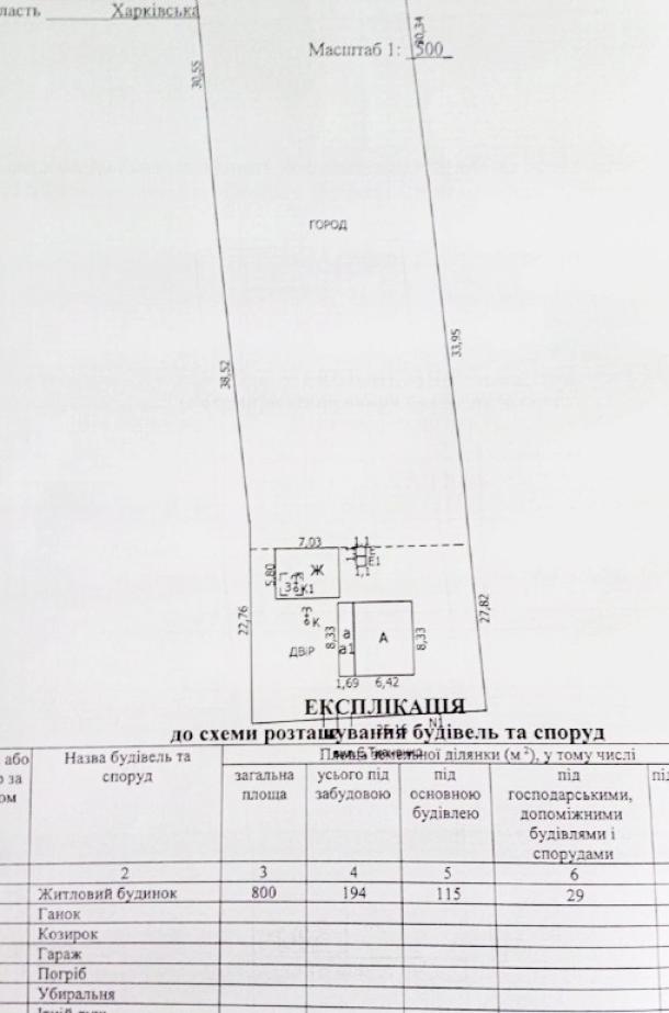 Дом, 2-кімн., Малиновка, Чугуевский район