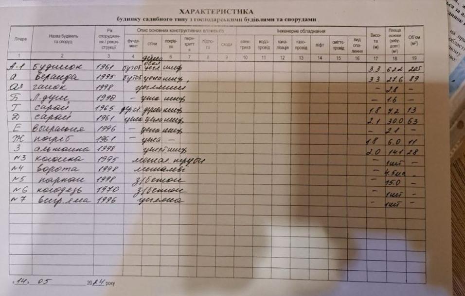 Дом, 4-кімн., Подворки, Харьковский район