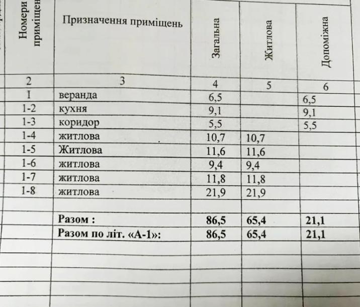 Дом, 5-кімн., Харьков, Бавария