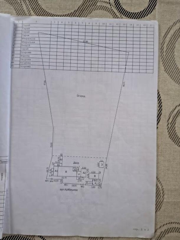 Дом, 2-кімн., Чугуев, Чугуевский район