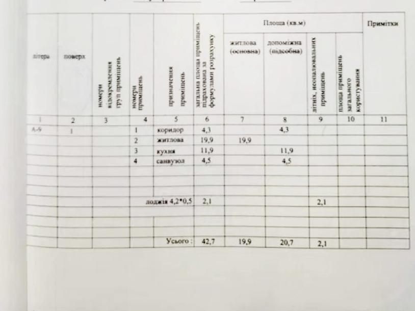 квартира, 1-кімн., Харьков, ХТЗ, Героев Харькова пр-т