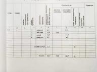 новостройка, Харьков, ХТЗ