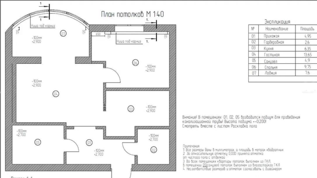 квартира, 2-кімн., Харьков, Центр, Ботанический пер.