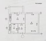 новостройка, Харьков, ХТЗ, Мира