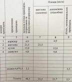 новостройка, Харьков, Алексеевка