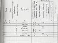 новостройка, Харьков, Южный Вокзал, Большая Панасовская