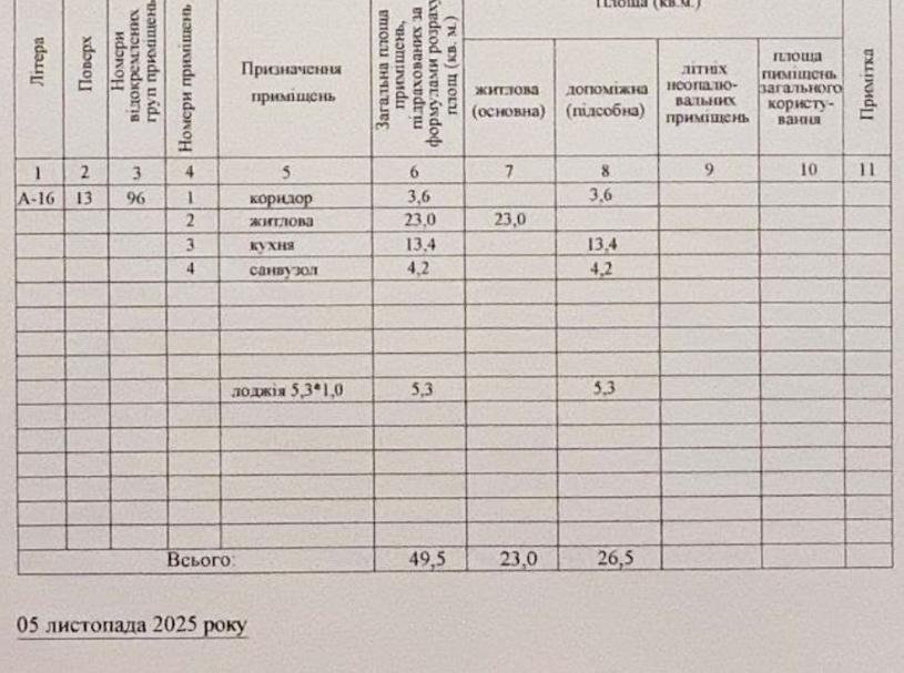квартира, 1-кімн., Харьков, Завод Малышева метро, Героев Харькова пр-т
