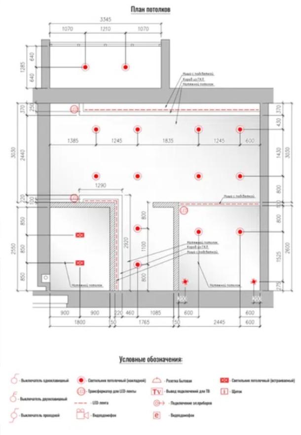 квартира, 1-кімн., Харьков, 625м/р, Драгоманова (Раковского)
