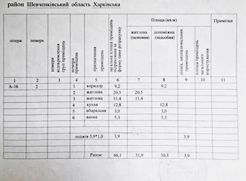 квартира, 2-кімн., Харьков, Павлово Поле, Профессорская