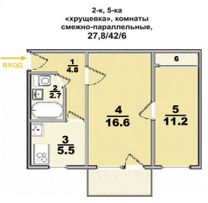 2 ком. квартира, в 5-ти этажке, комнаты смежно-параллельные